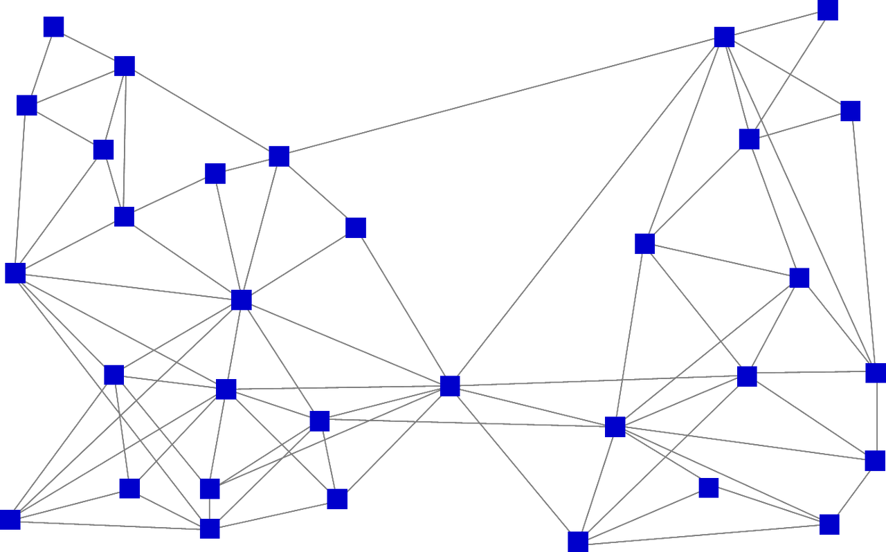 Аналитические сети